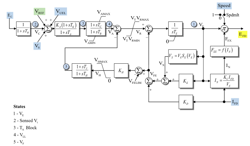 ../../../../../_images/ESAC6A_diagram.png