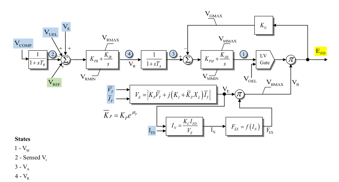 ../../../../../_images/ESST4B_diagram.png