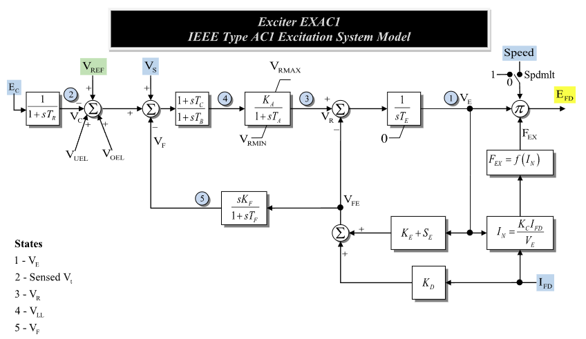 ../../../../../_images/EXAC1_diagram.png
