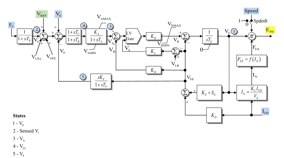 ../../../../../_images/EXAC2_diagram.png