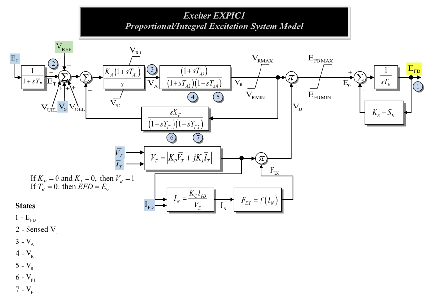 ../../../../../_images/EXPIC1_diagram.png